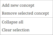 View of the context panel